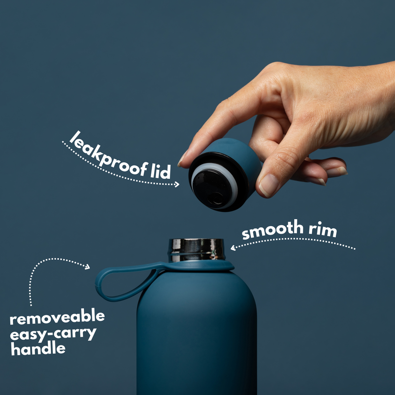 Leakproof bottle with smooth rim and removable handle